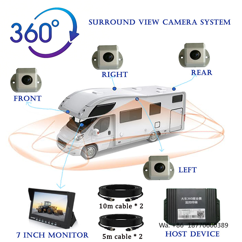 Panoramic Dash Cam 360 - Factory Mdvr Intelligent Warning AI BSD