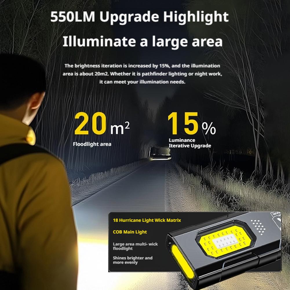 LED Keychain Flashlight USB C  - огляд і ціна Mini Electronics Gadgets
