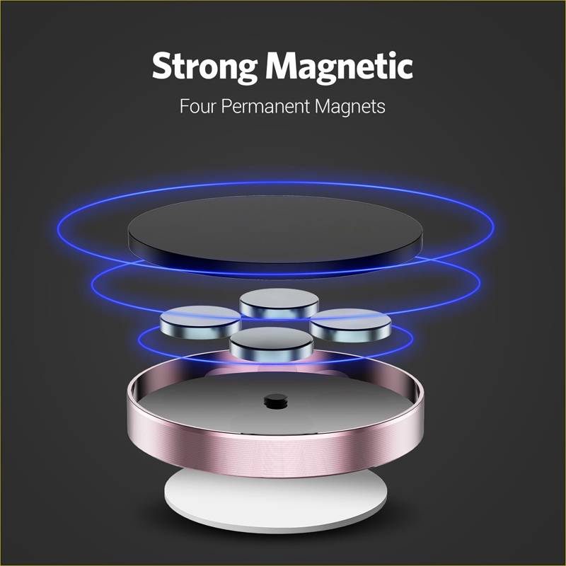 Magnetic Car Phone Holder Stan - огляд і ціна Useful Electronic Gadgets