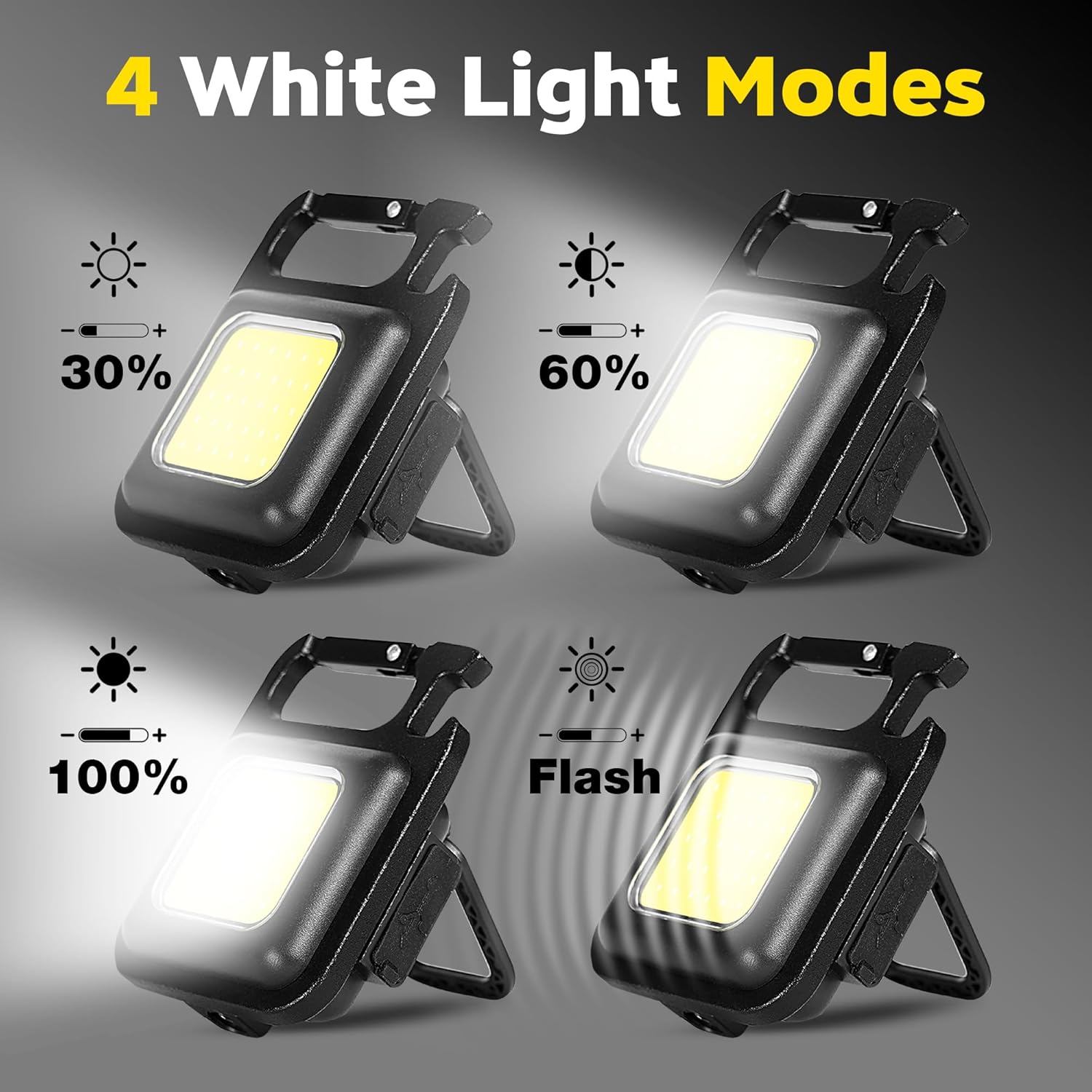 Portable Keychain Light Mini M - огляд і ціна Mini Electronics Gadgets