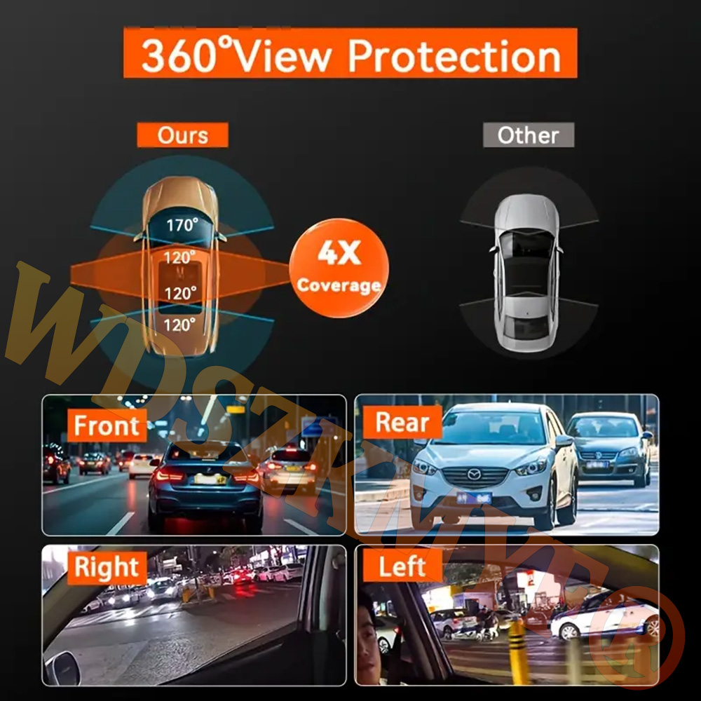 360° Car Camera 3/4Lens 1080P  - огляд і ціна Panoramic Dash Cam 360