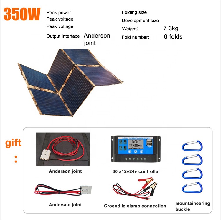 350W Flexible Monocrystalline  - огляд і ціна Electronics & Gadgets Starting With V