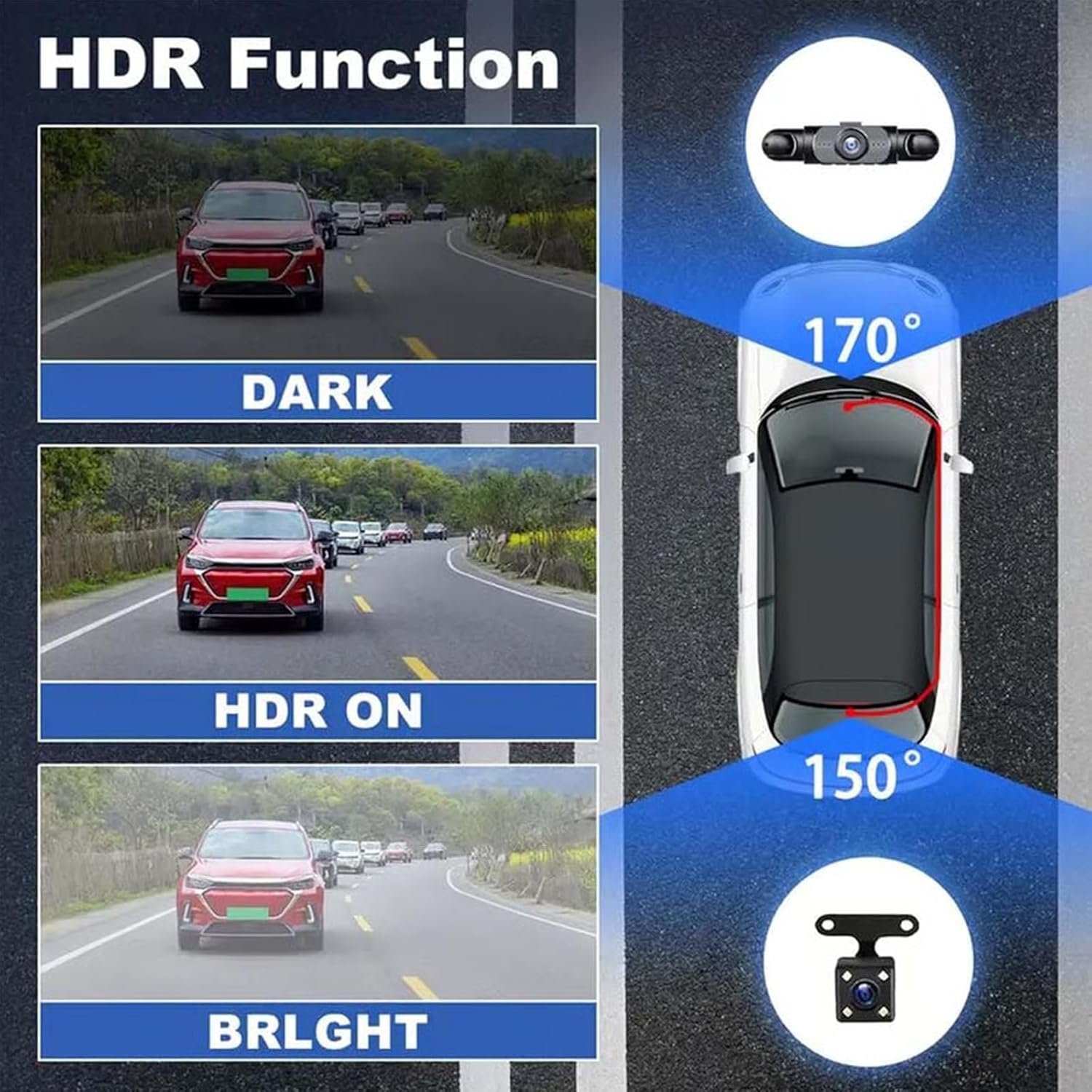All-Round 360 Degree 1080P Pan - огляд і ціна Panoramic Dash Cam 360