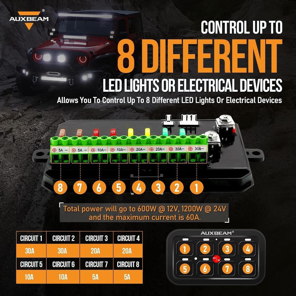 8 Gang Switch Panel BA80 Autom - огляд і ціна Electronics & Gadgets Starting With V
