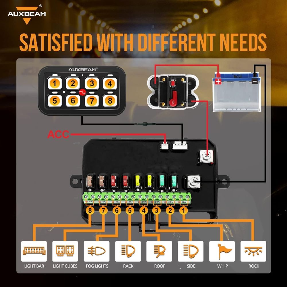 8 Gang Switch Panel BA80 Autom - огляд і ціна Electronics & Gadgets Starting With V