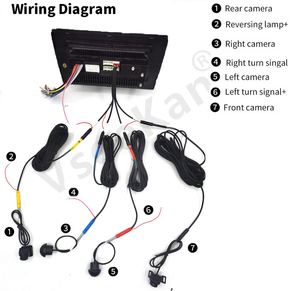 1080P 3D 360 Degree Camera Par - огляд і ціна Panoramic Dash Cam 360