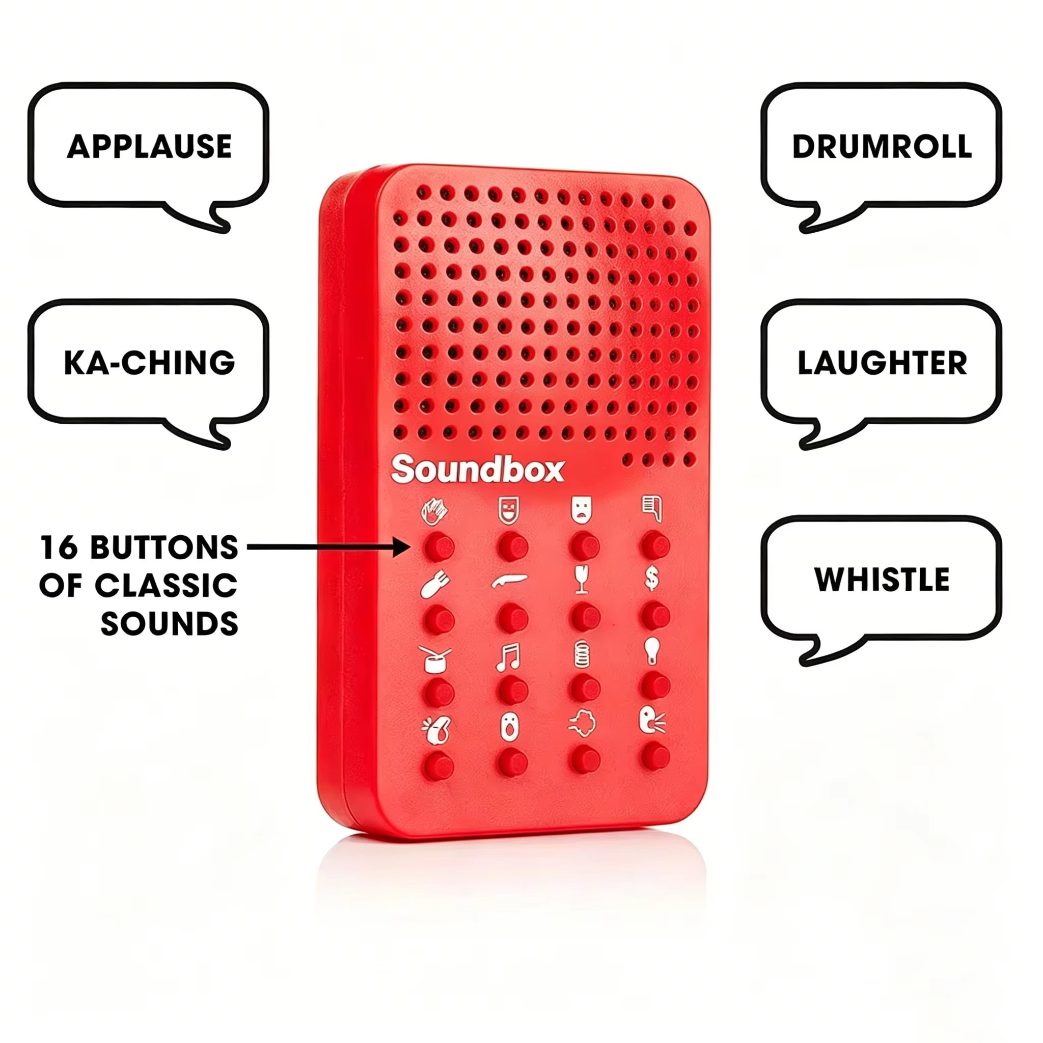 Compact Funny Sound Machine 16 - огляд і ціна Electronics And Gadgets With Y