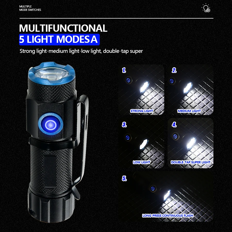 20W Super Bright P50 LED Flash - огляд і ціна Mini Electronics Gadgets