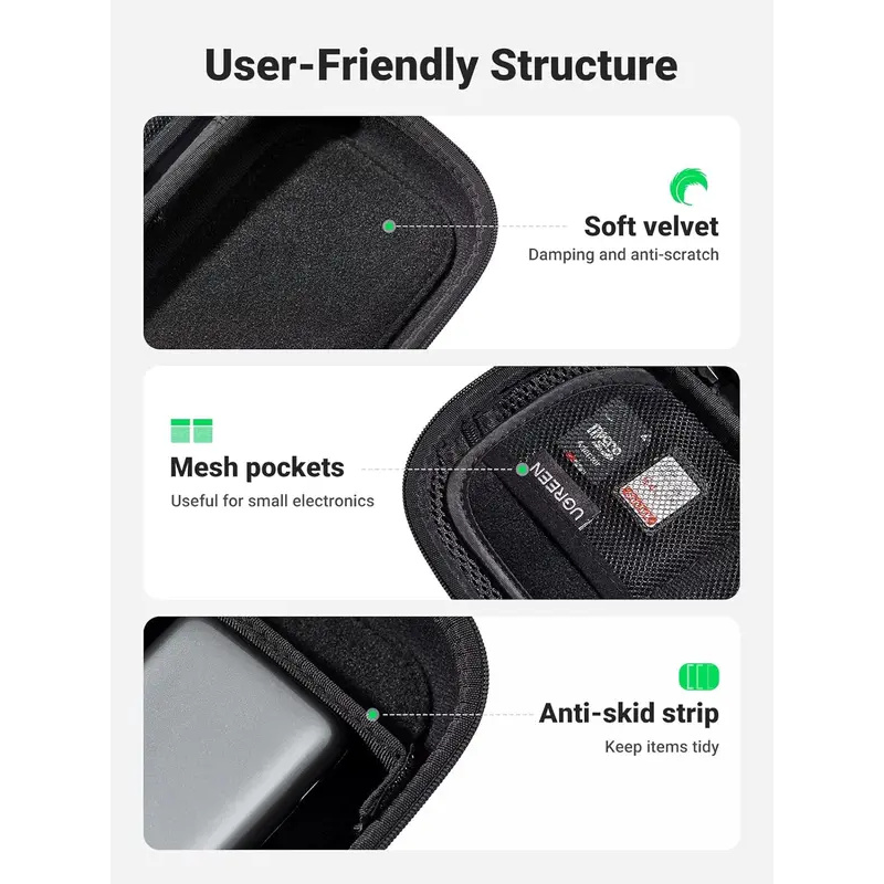 Original UGREEN Travel Accesso - огляд і ціна Electronics Gadgets Bag