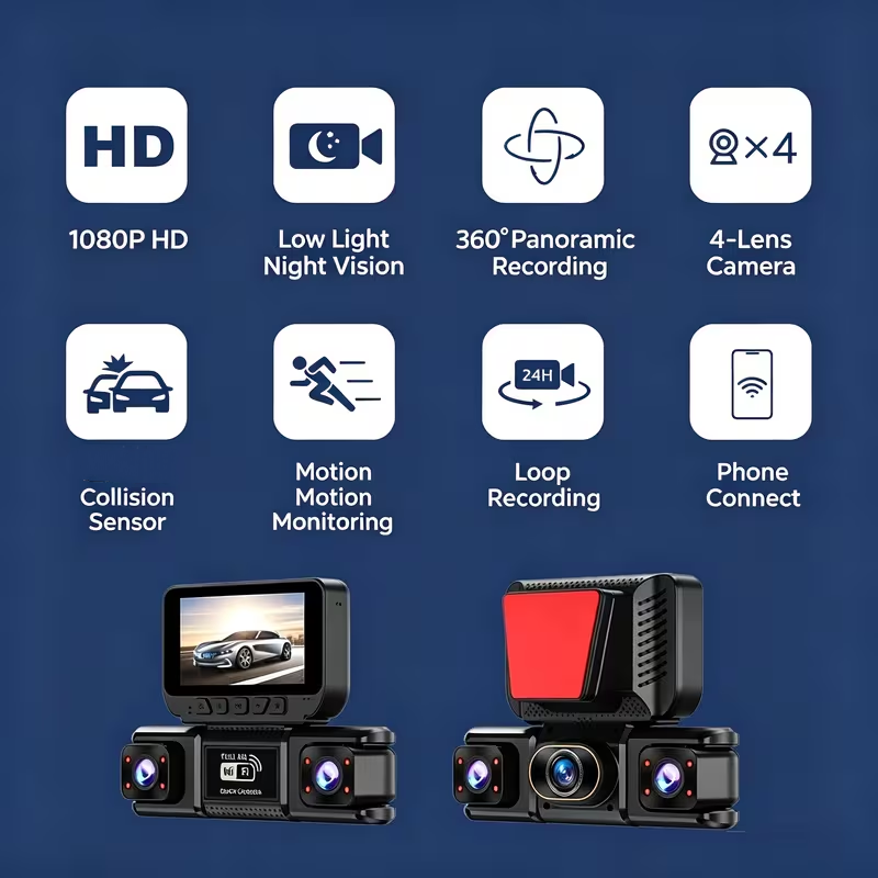 3/4CH WiFi 360° Panoramic Dash - огляд і ціна Panoramic Dash Cam 360