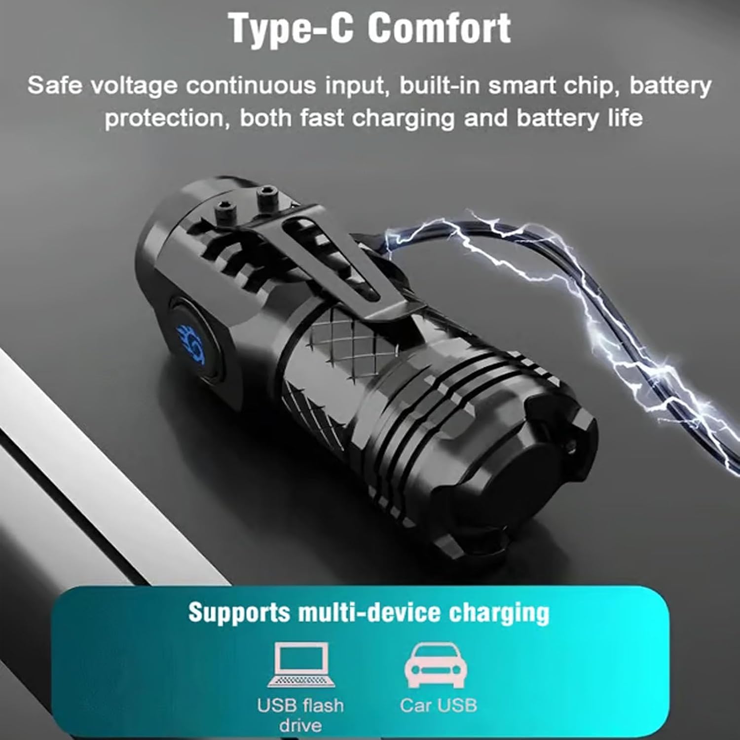 High Strong Power Tactical Fla - огляд і ціна Mini Electronics Gadgets